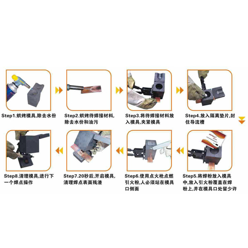 放熱焊接在現(xiàn)代工程中的應(yīng)用與發(fā)展